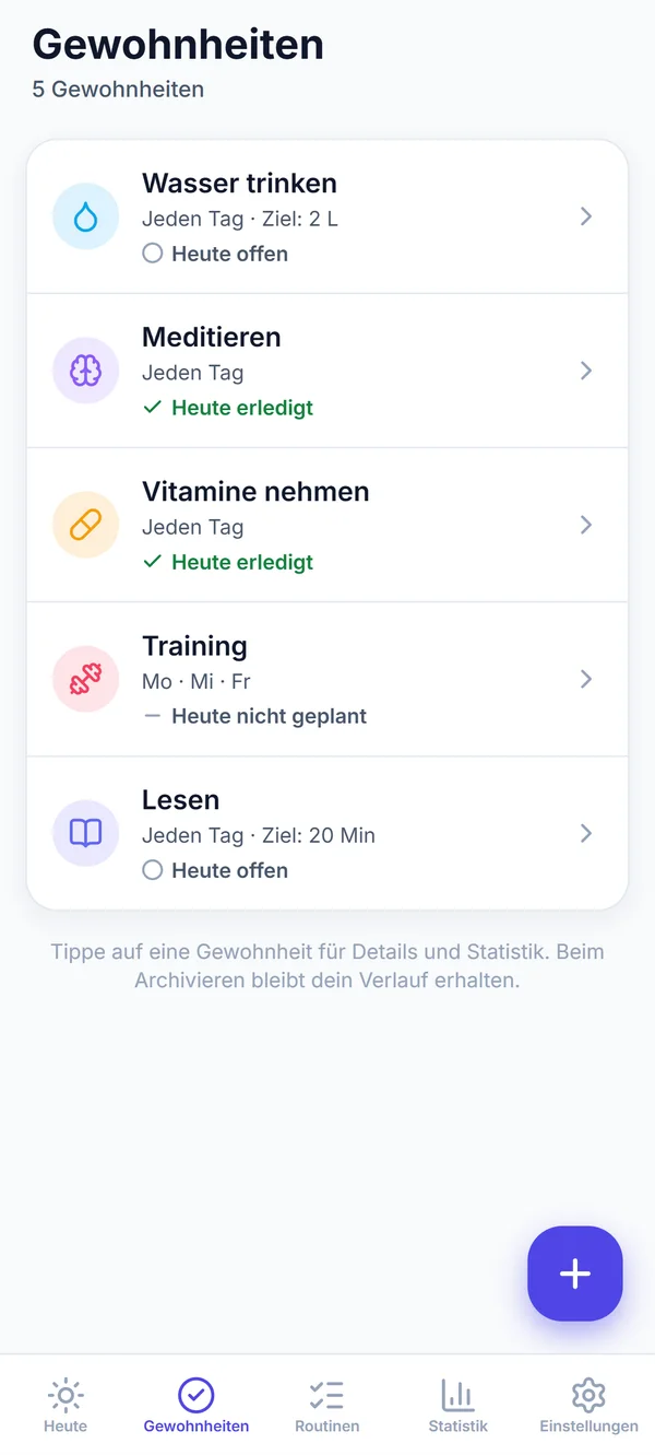Liste der Gewohnheiten