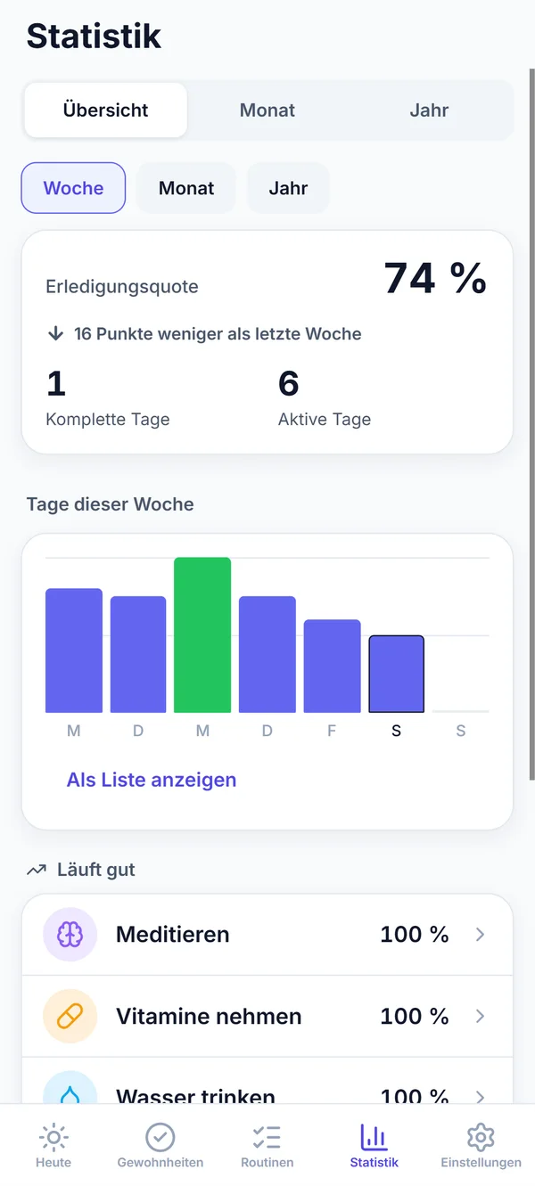 Statistik