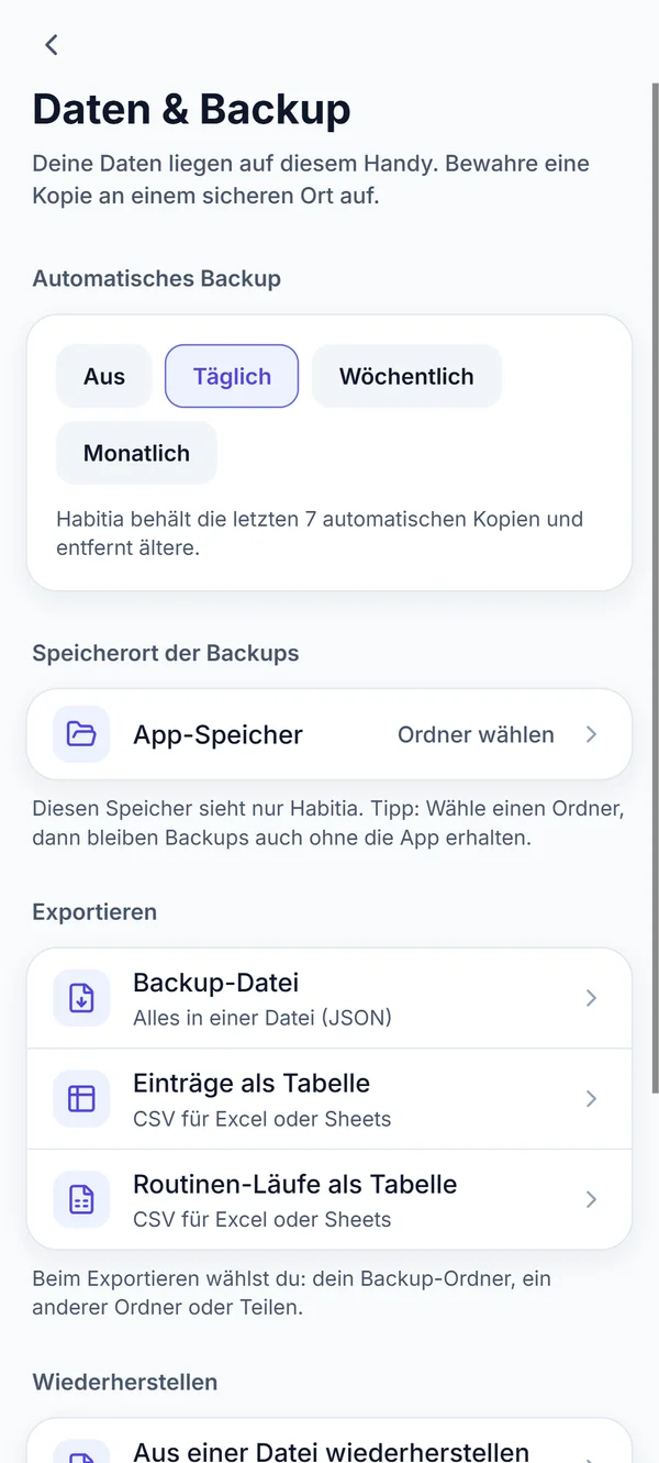 Daten und Backup