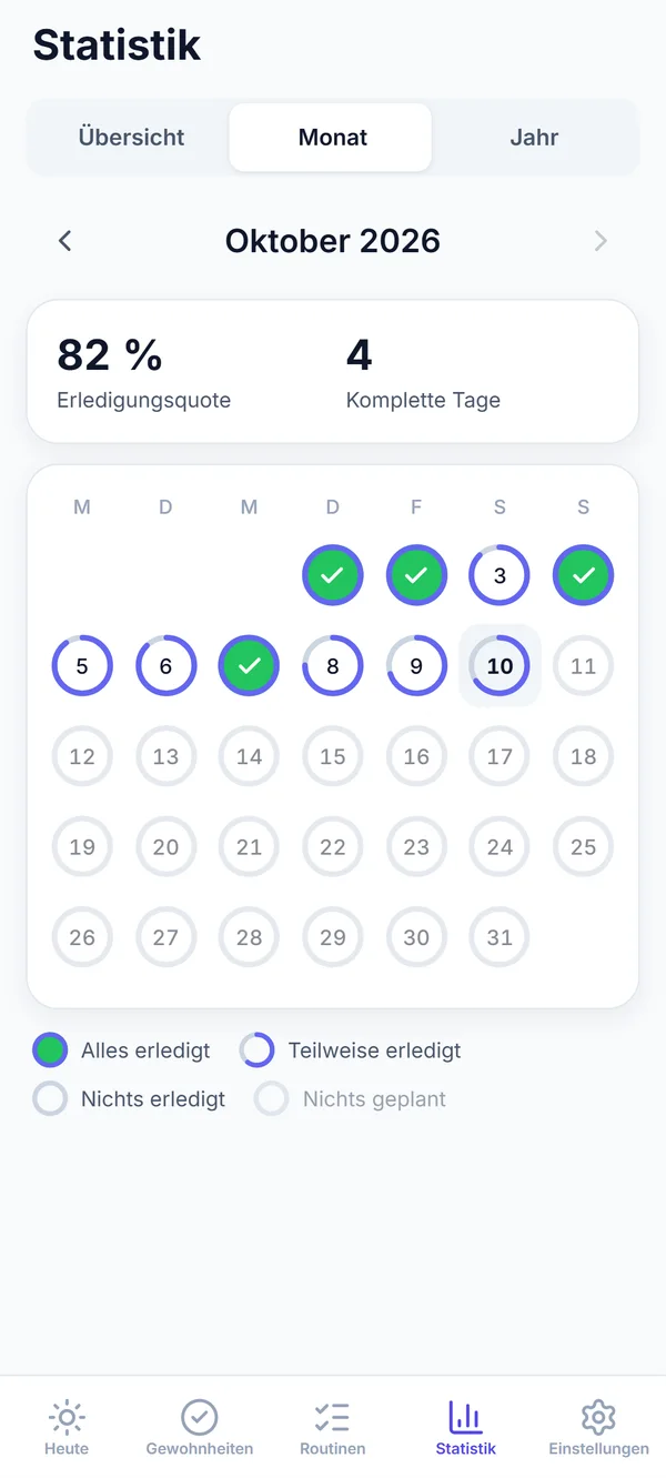 Kalender mit Verlauf