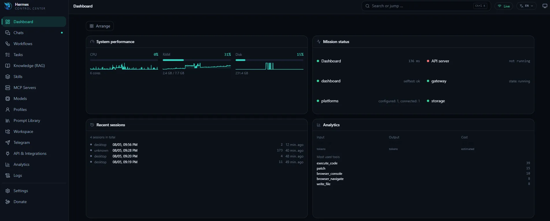 Dashboard des Hermes Control Center mit Status-Widgets